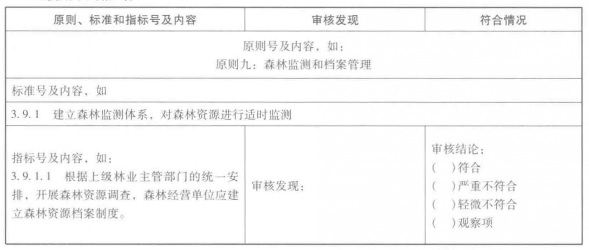 认证标准审核检查表.jpg